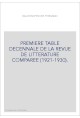 PREMIERE TABLE DECENNALE DE LA REVUE DE LITTERATURE COMPAREE (1921-1930).